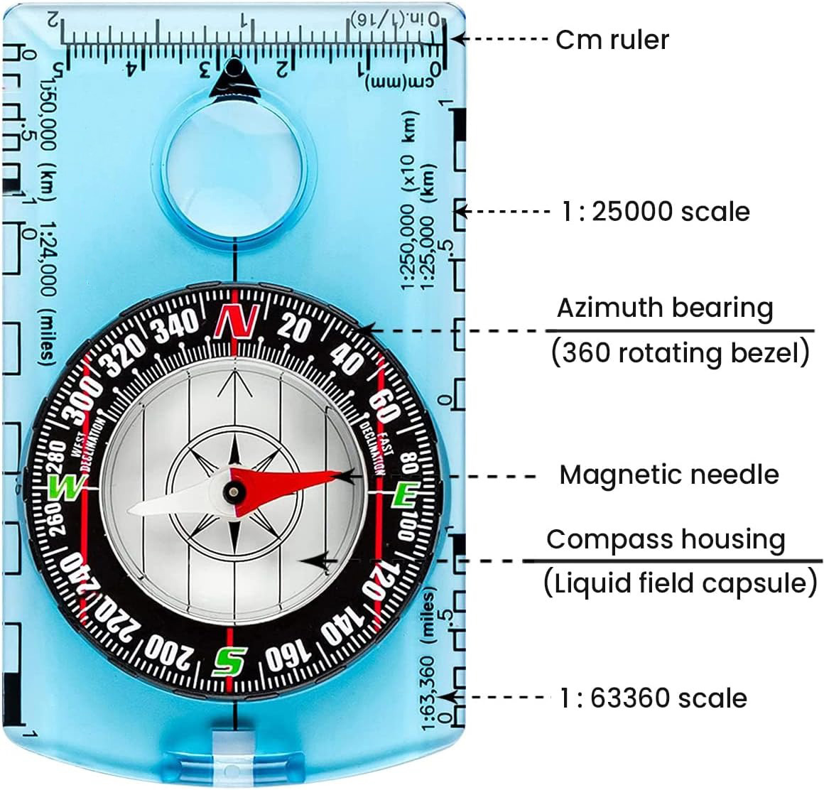 Kompas do orientowania ZHUOHUA – Map Compass Orienteering recenzja i cena