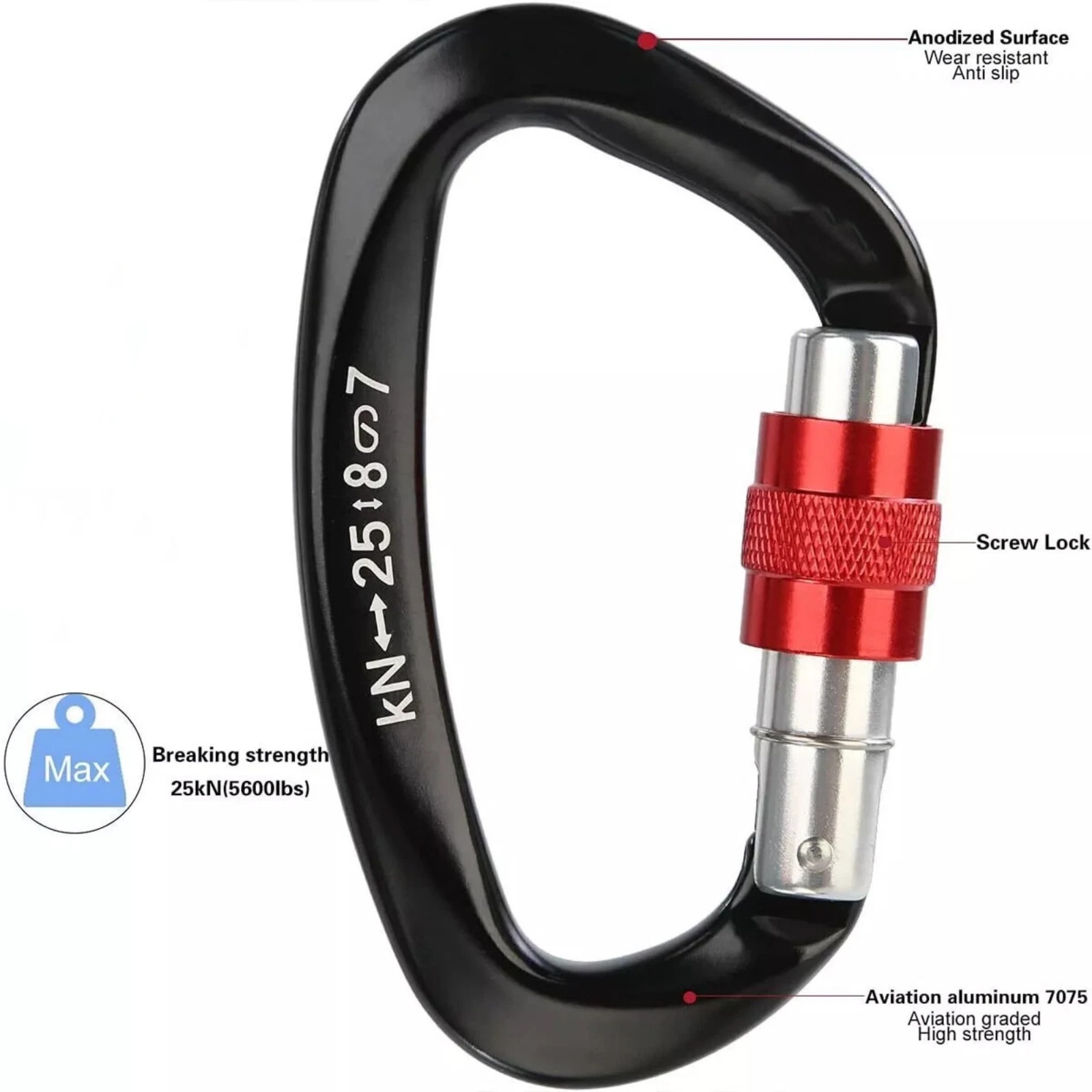5 sztuk/zestaw Karabinek alumi – Carabiner Locking D recenzja i cena