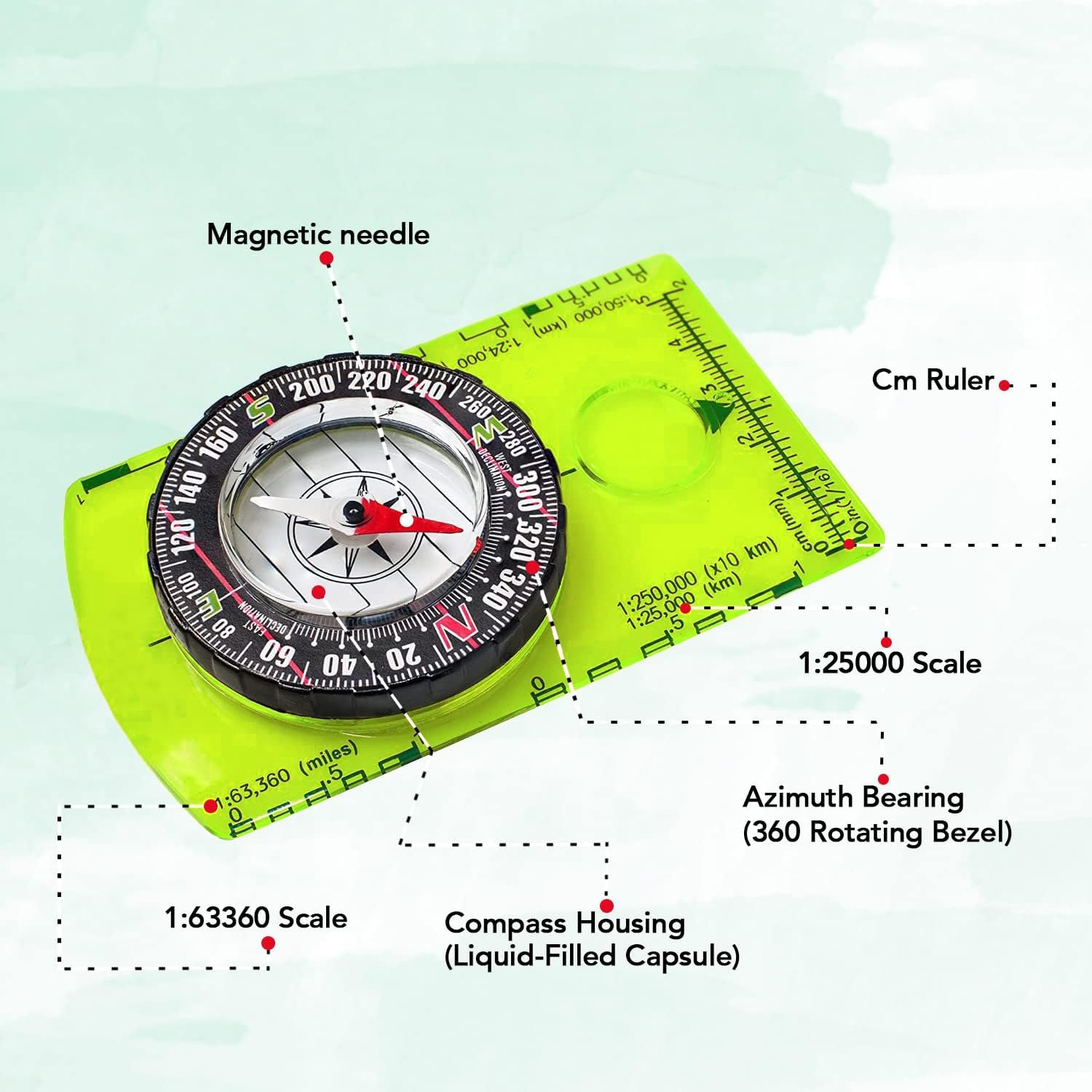 Kompas do orientowania YANBIGU – Map Compass Orienteering recenzja i cena